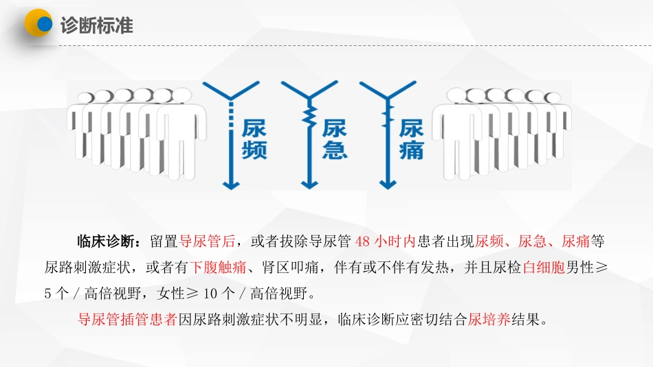 导尿管相关尿路感染预防与控制_第11页