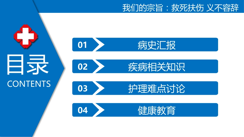 上尿路结石护理疑难病例讨论_第2页