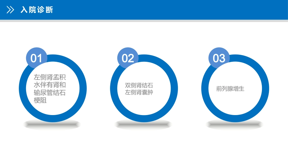 上尿路结石护理疑难病例讨论_第6页