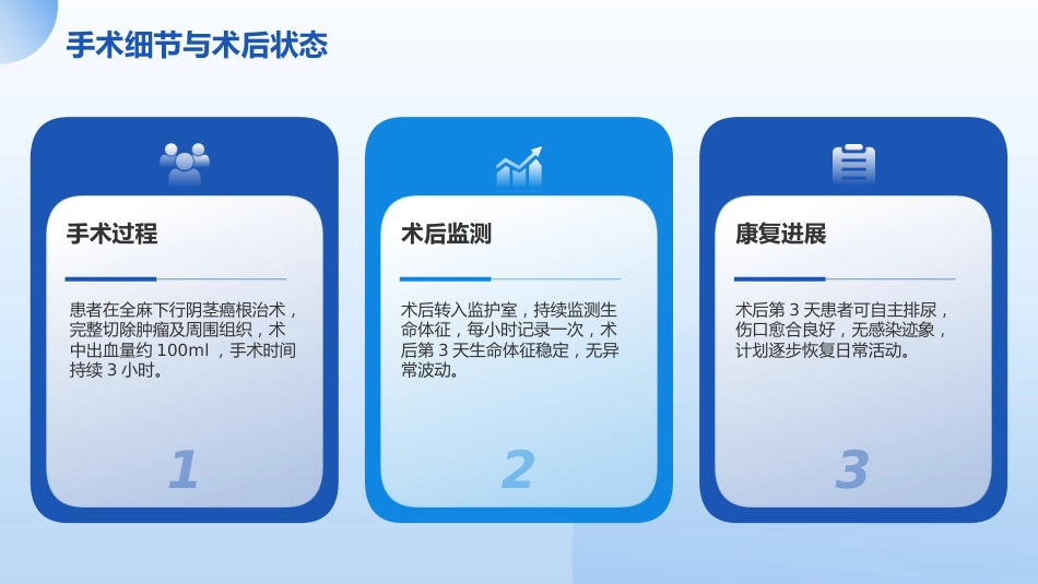 阴茎癌根治术后护理查房_第11页