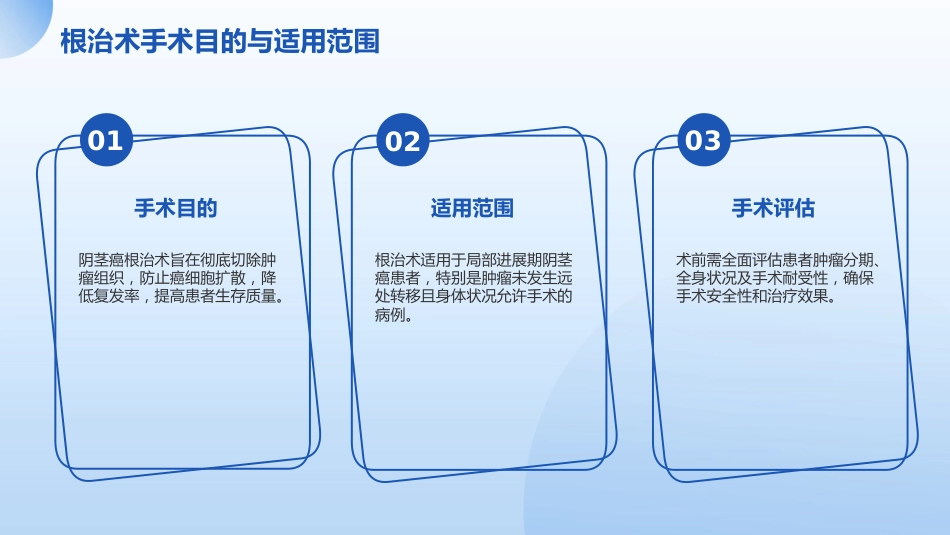 阴茎癌根治术后护理查房_第6页