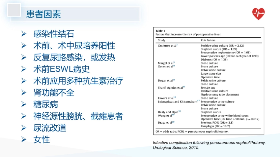 泌尿系统结石术后感染预防_第7页