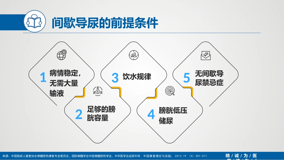 间歇性导尿(IC)_第15页