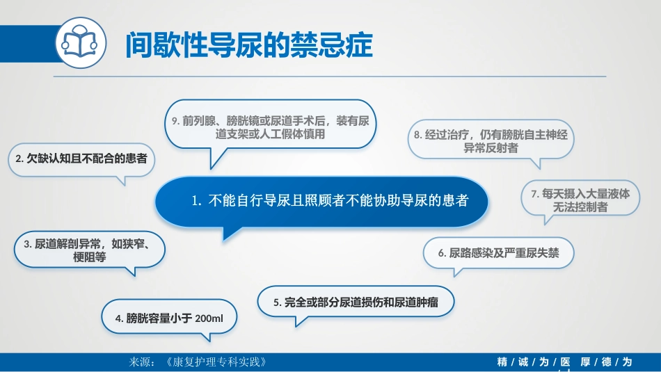 间歇性导尿(IC)_第9页
