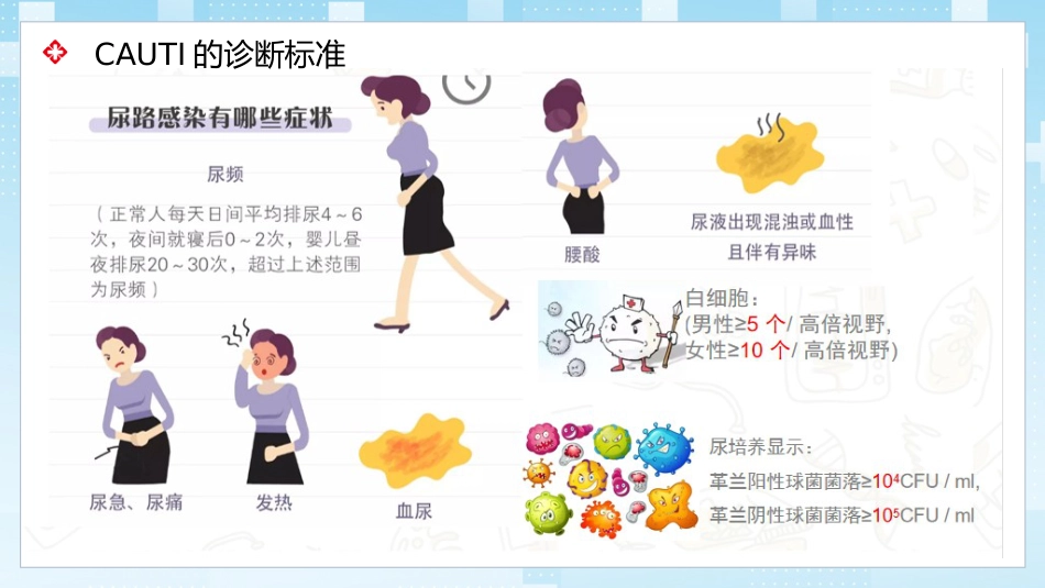 导尿管相关尿路感染与防控_第8页