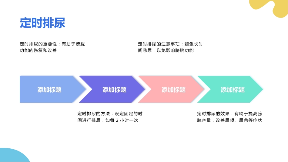 膀胱功能训练_第9页