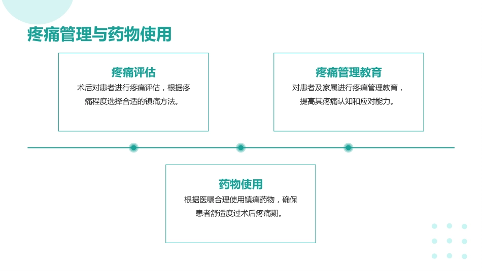 前列腺增生术后护理查房ppt_第10页