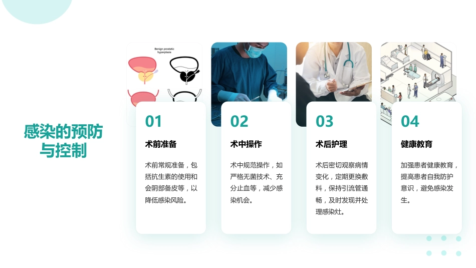 前列腺增生术后护理查房ppt_第14页