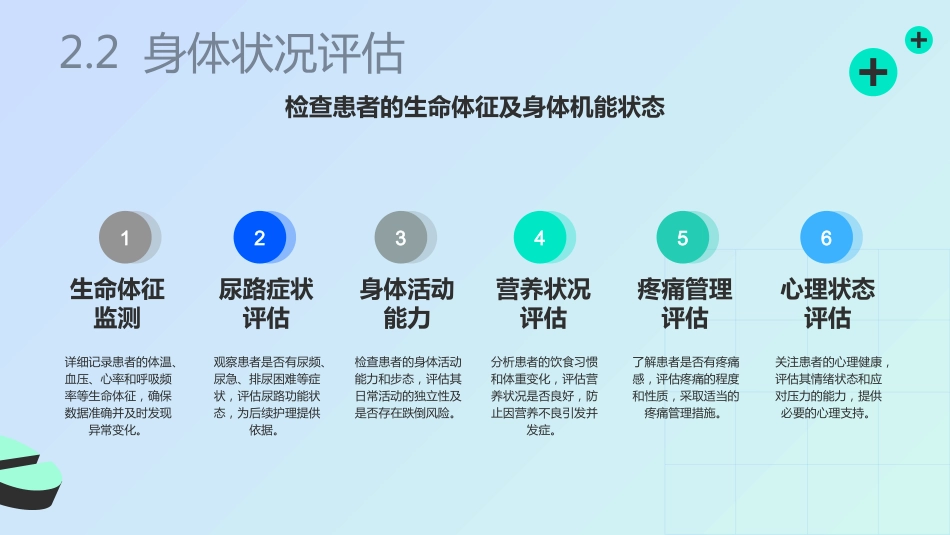 前列腺增生护理查房ppt_第11页