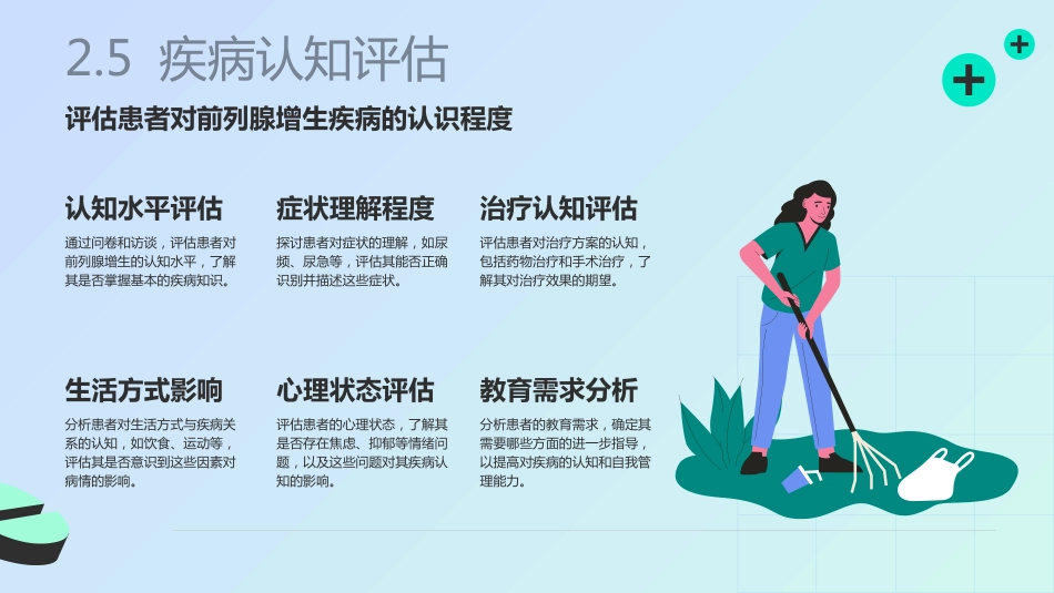 前列腺增生护理查房ppt_第14页