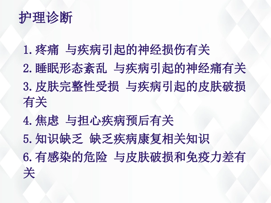 皮肤科-带状疱疹后遗神经痛护理查房_第15页