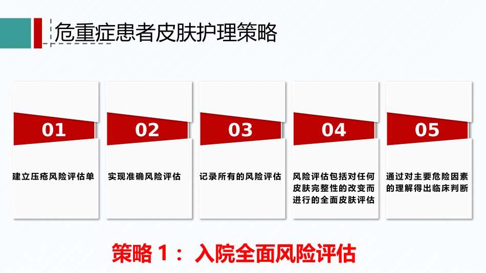 危重患者的皮肤管理(PPT演示文稿)_第10页