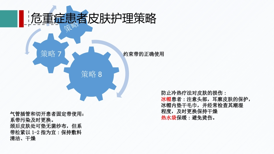 危重患者的皮肤管理(PPT演示文稿)_第13页
