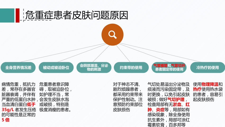 危重患者的皮肤管理(PPT演示文稿)_第8页