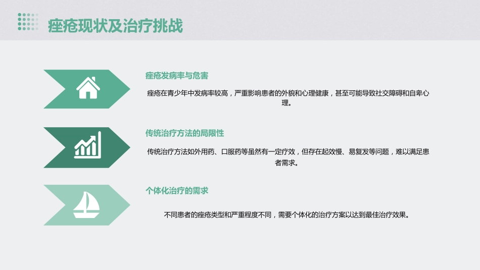 《口服异维A酸治疗痤疮临床应用专家共识》解读PPT课件_第5页