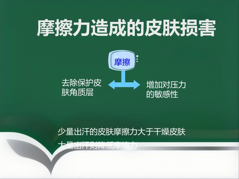 《皮肤安全管理》_第13页