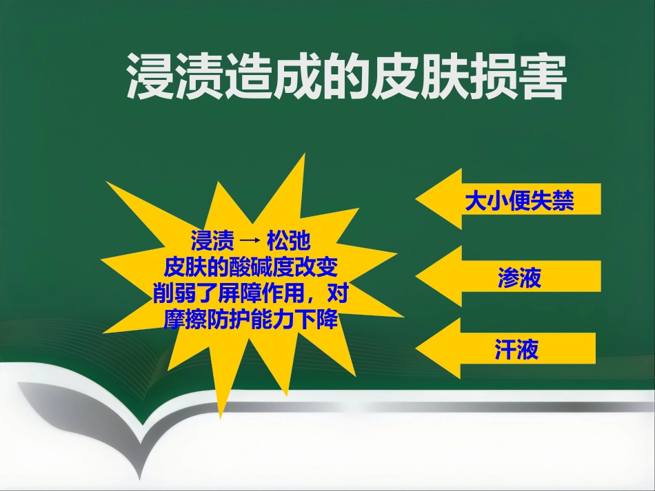 《皮肤安全管理》_第15页