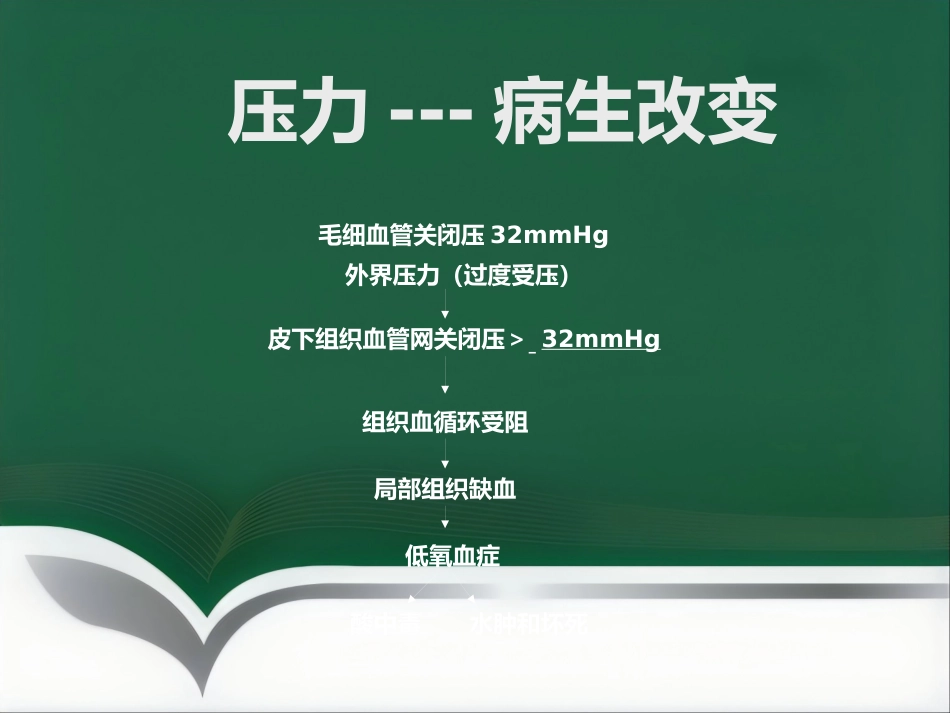《皮肤安全管理》_第8页
