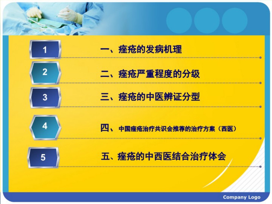 痤疮的中西医结合治疗优秀ppt_第2页