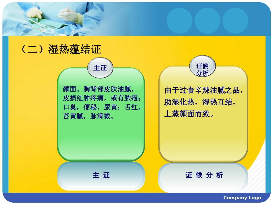 痤疮的中西医结合治疗优秀ppt_第7页