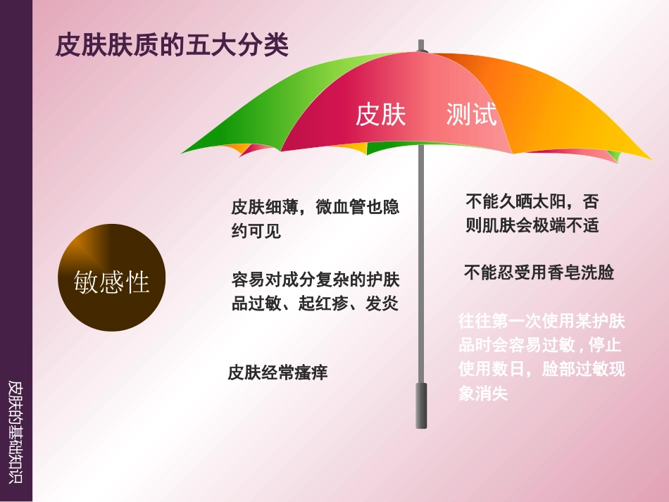 《皮肤的基础知识》_第10页