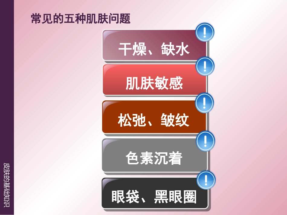 《皮肤的基础知识》_第14页