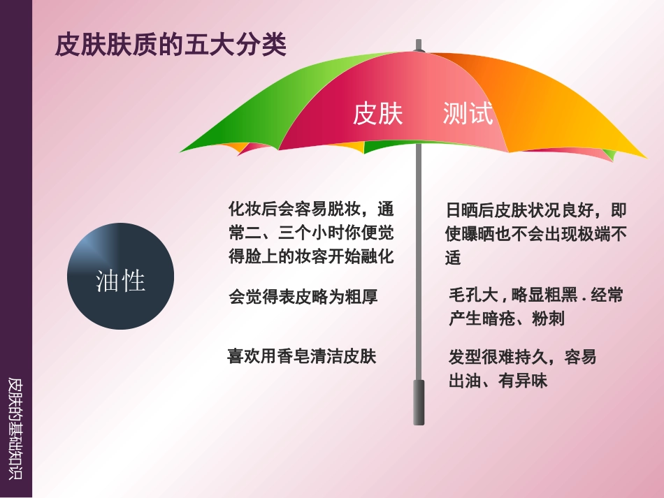 《皮肤的基础知识》_第9页