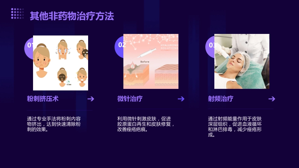 痤疮的治疗ppt课件_第14页