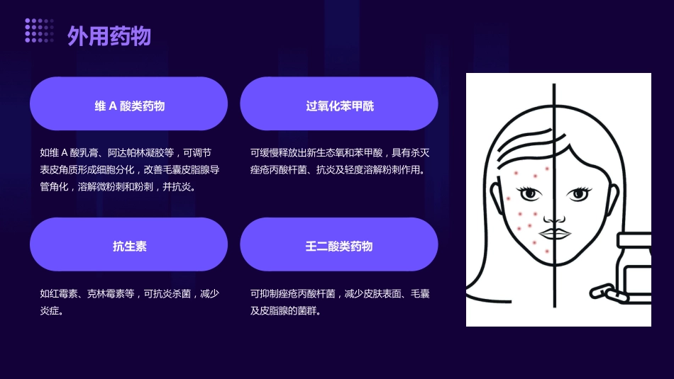 痤疮的治疗ppt课件_第8页