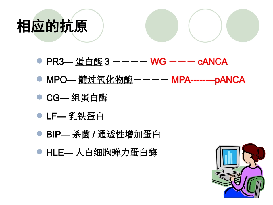 ANCA相关性血管炎医学知识讲解_第12页