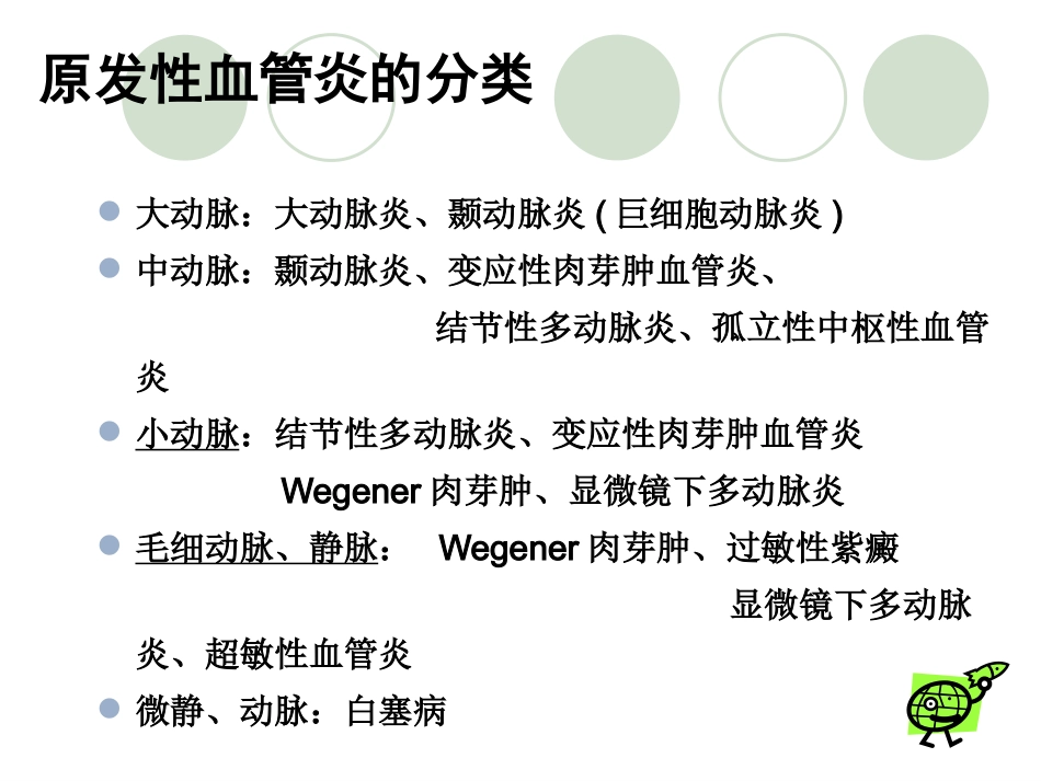 ANCA相关性血管炎医学知识讲解_第3页