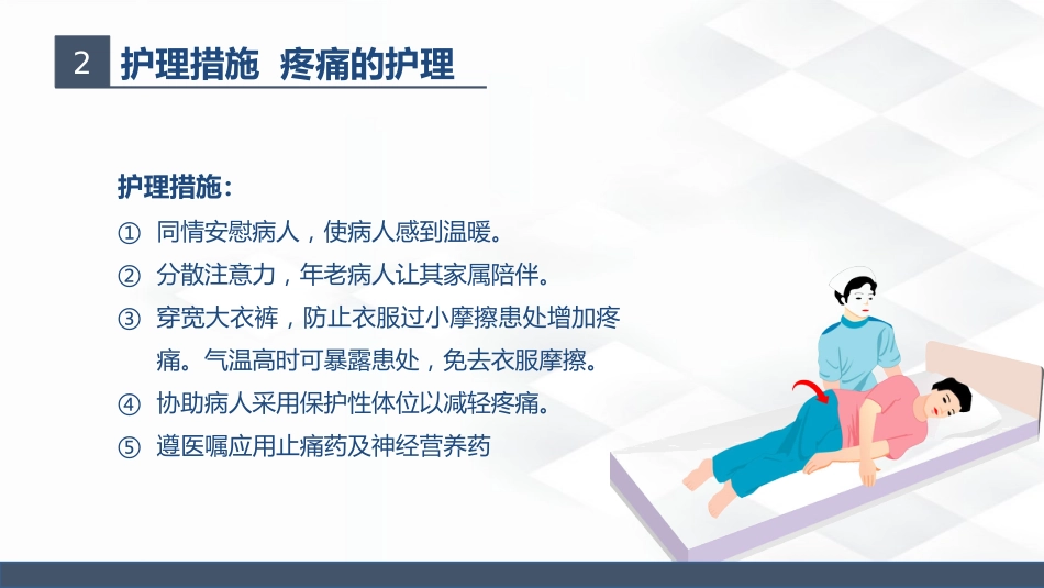 皮肤科-疱疹的护理查房_第12页