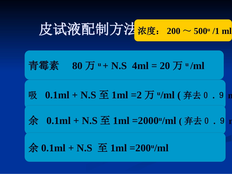 《药物过敏试验》PPT课件_第15页
