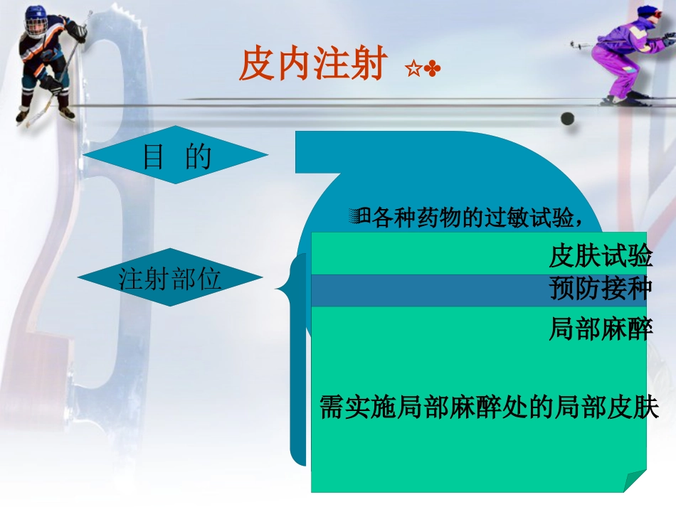 《药物过敏试验》PPT课件_第4页
