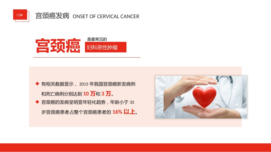 宫颈癌和HPV疫苗科普宣传【16页】_第4页