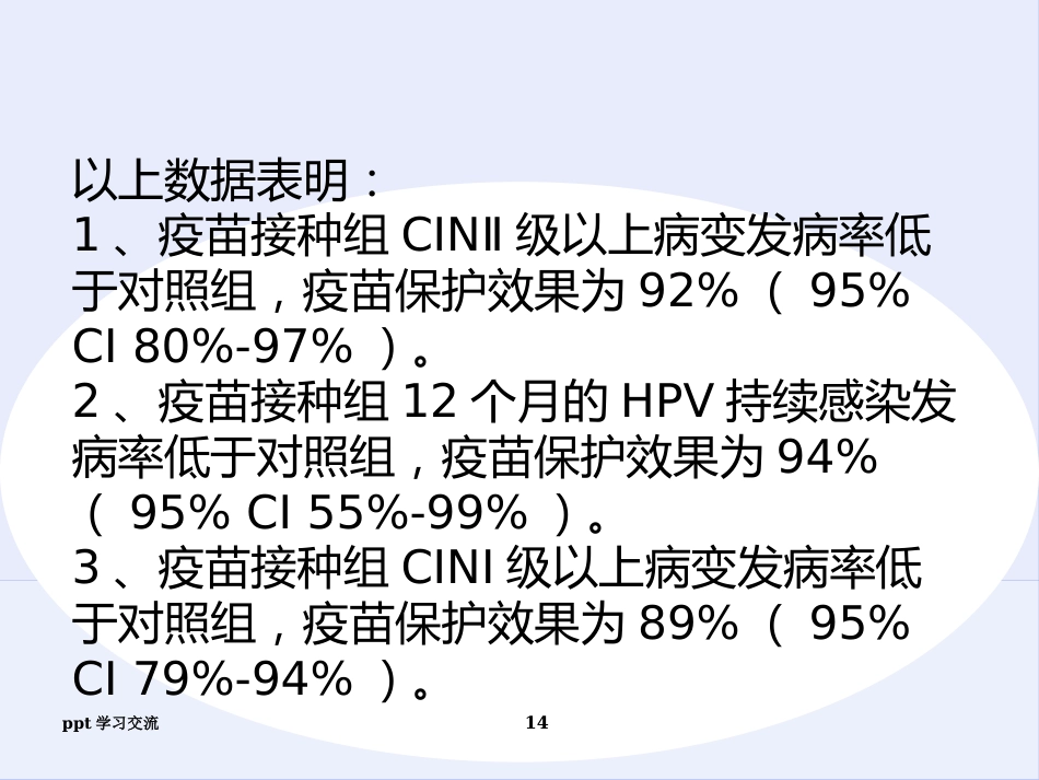 宫颈癌疫苗与HPVppt课件【18页】_第14页