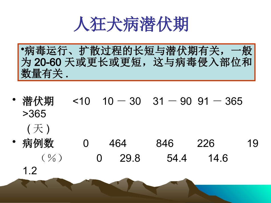 狂犬病病毒【18页】_第11页