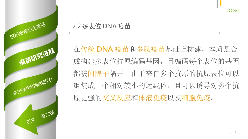 汉坦病毒DNA疫苗【19页】_第10页