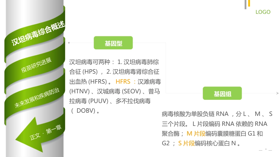 汉坦病毒DNA疫苗【19页】_第4页