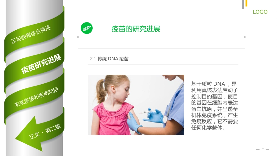汉坦病毒DNA疫苗【19页】_第9页