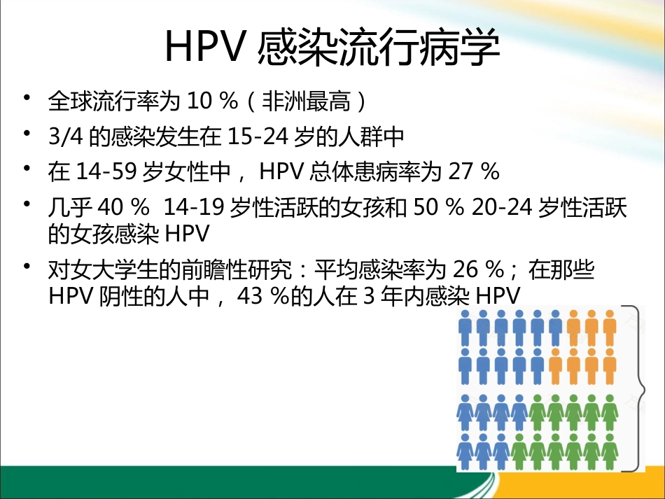 HPV与宫颈癌的关系x【21页】_第5页