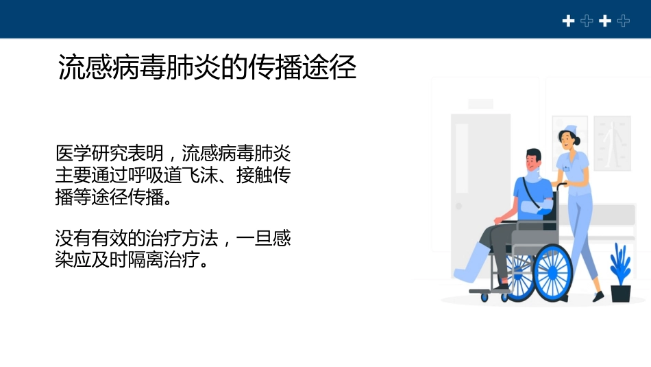流感病毒肺炎科普宣传【22页】_第7页