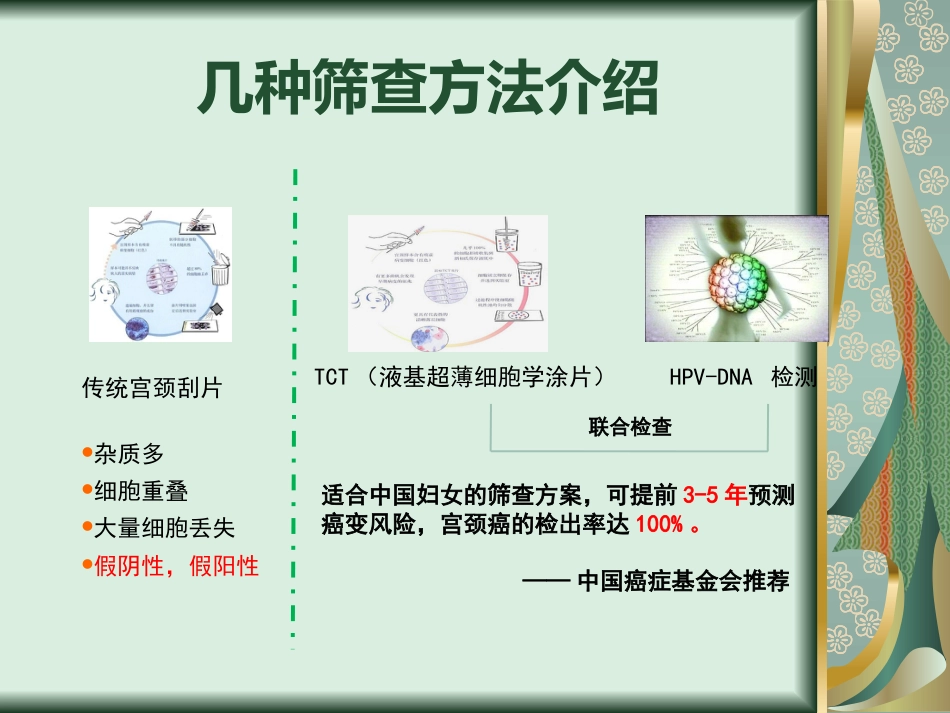 宫颈癌与TCT、HPV检测【24页】_第15页