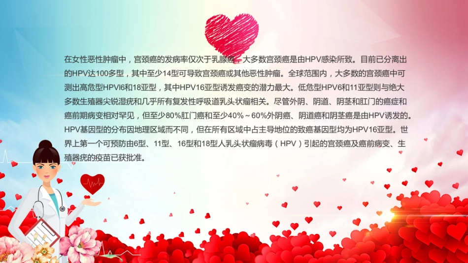 宫颈癌疫苗与HPV PPT【25页】_第2页