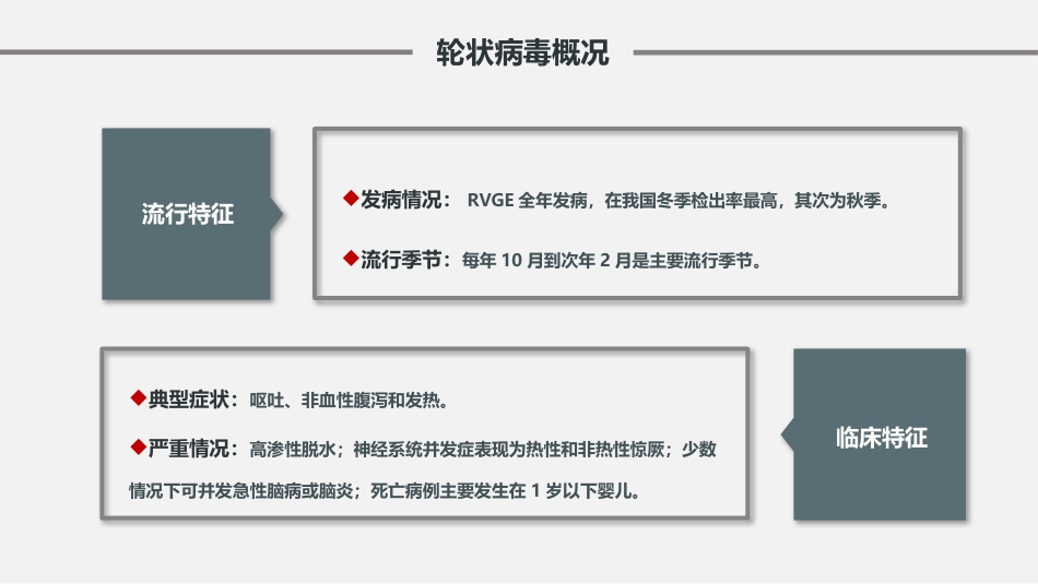 儿童轮状病毒感染肠胃炎的预防与治疗【26页】_第4页
