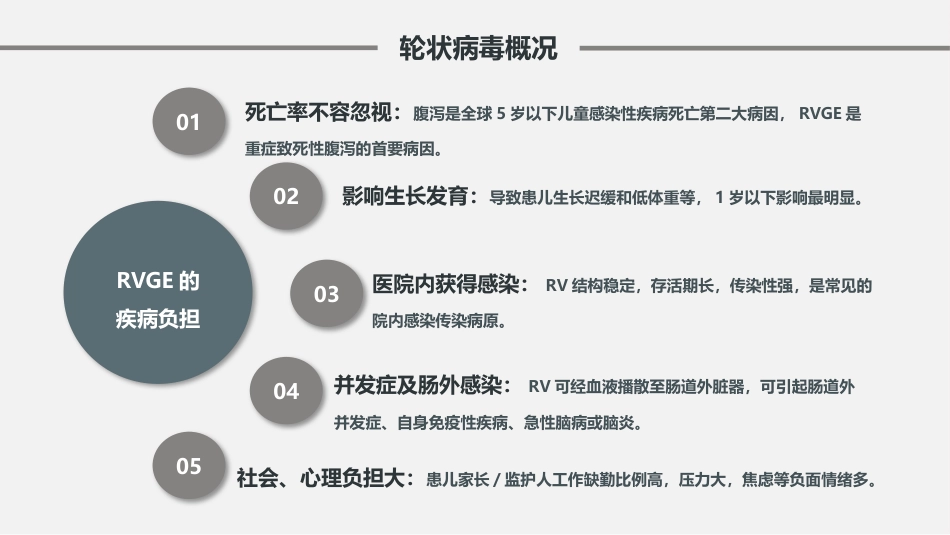 儿童轮状病毒感染肠胃炎的预防与治疗【26页】_第5页