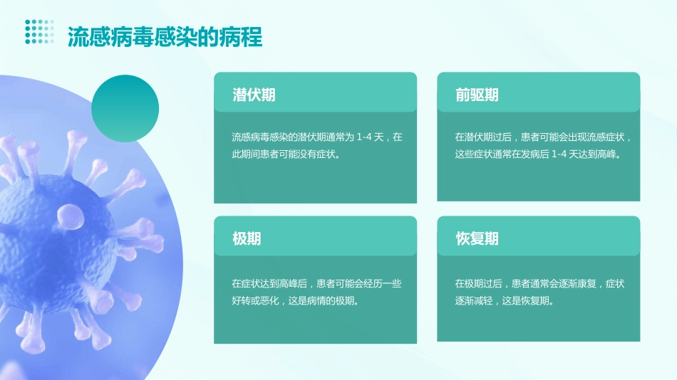 流感病毒感染ppt【27页】_第10页