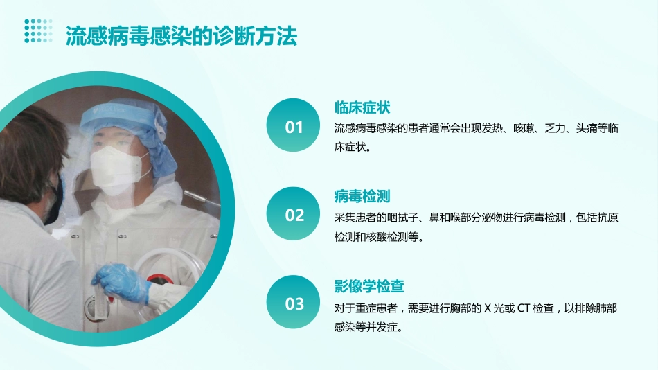 流感病毒感染ppt【27页】_第12页