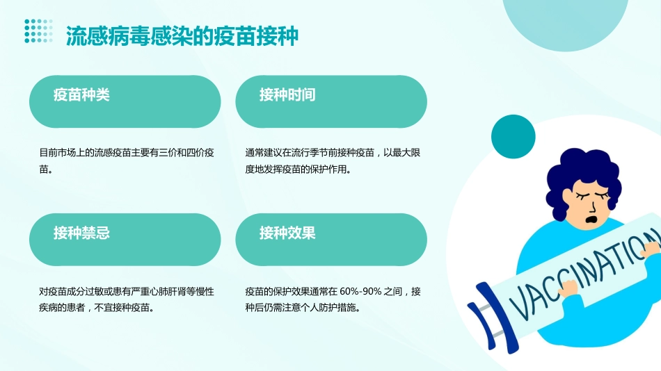 流感病毒感染ppt【27页】_第14页