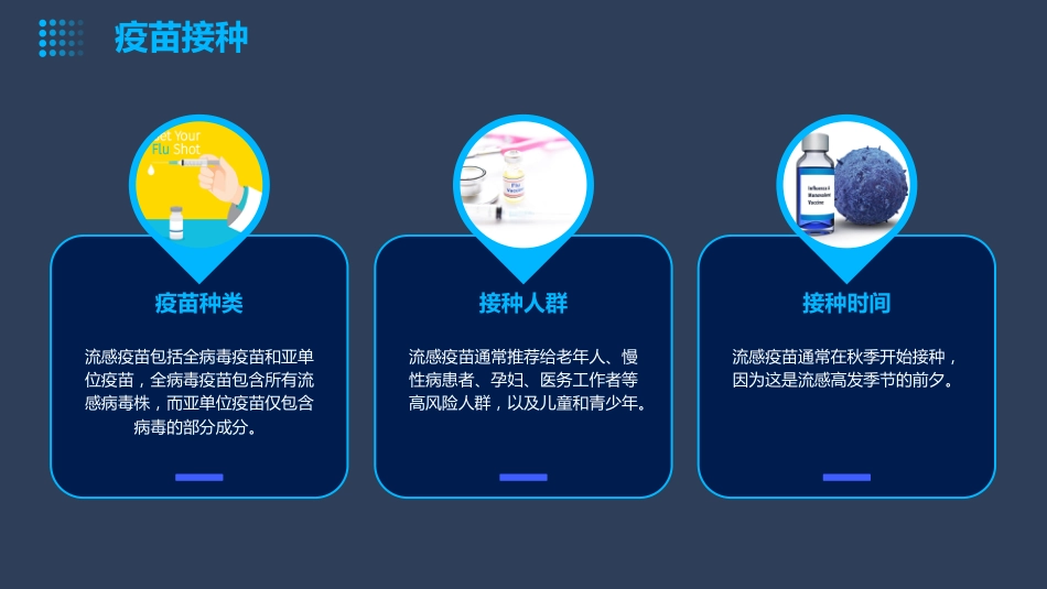 流感病毒知识科普ppt课件【27页】_第12页
